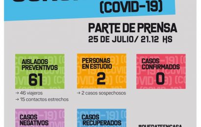 COVID 19: Dieron negativo los resultados de personas estudiadas