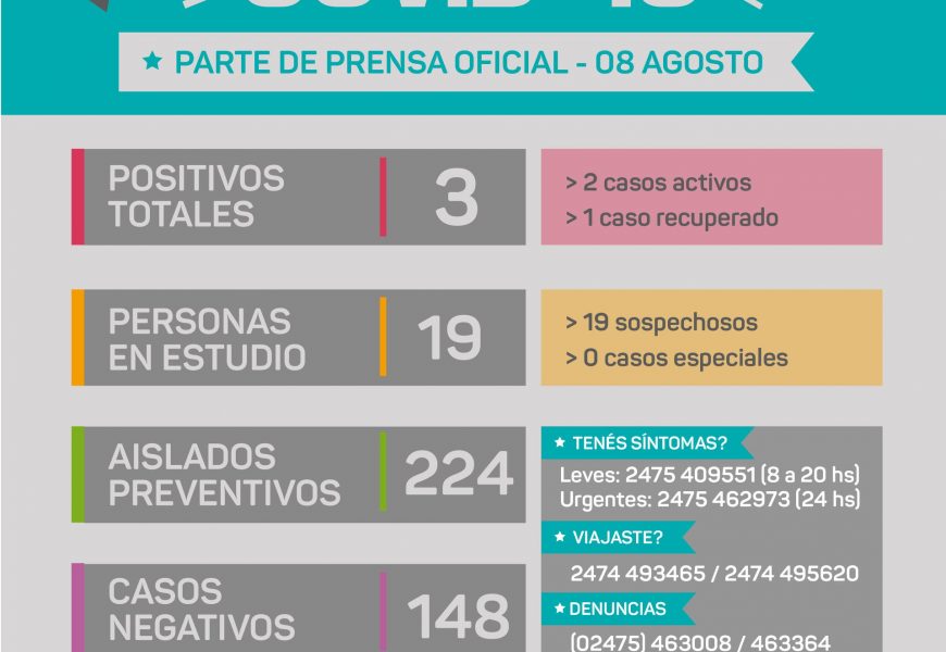 COVID en Rojas: Nuevo caso positivo COVID en Rojas: Nuevo caso positivo