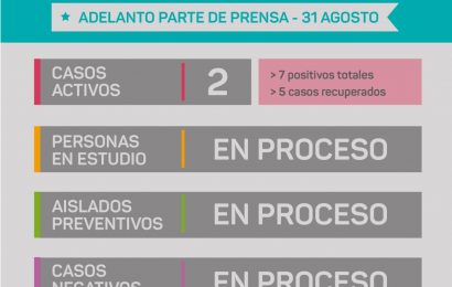 COVID en Rojas: Según el Municipio hay 2 casos positivos
