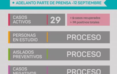 COVID en Rojas: Son 29 los casos activos