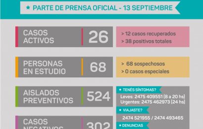 Son 26 los rojenses infectados de COVID 19