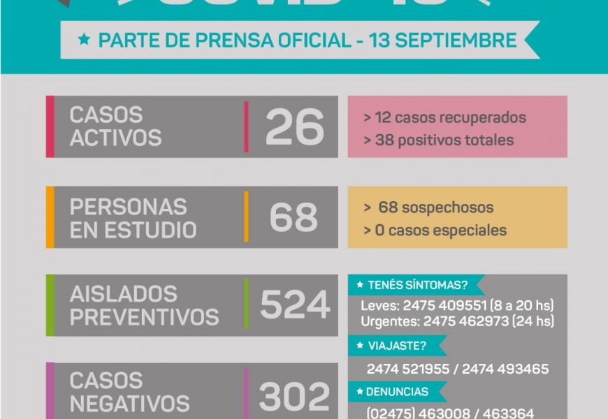 Son 26 los rojenses infectados de COVID 19 Son 26 los rojenses infectados de COVID 19