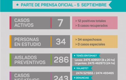 Se sumaron 15 sospechosos