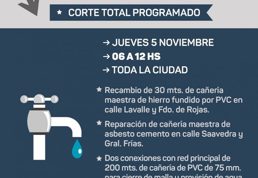 Habrá corte total en el suministro de agua Habrá corte total en el suministro de agua