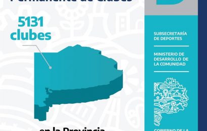 Provincia informó sobre programas de asistencia a clubes y entidades deportivas