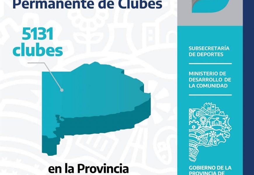 Provincia informó sobre programas de asistencia a clubes y entidades deportivas Provincia informó sobre programas de asistencia a clubes y entidades deportivas