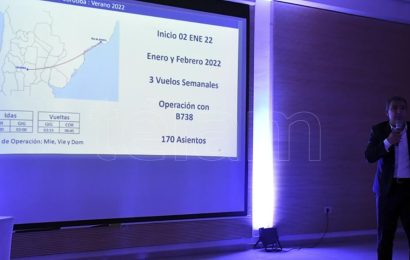 Aerolíneas anunció la vuelta de vuelos internacionales desde Córdoba y más frecuencias