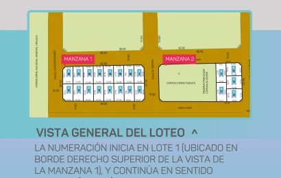 A cruzar los dedos: Se viene el sorteo de viviendas municipales