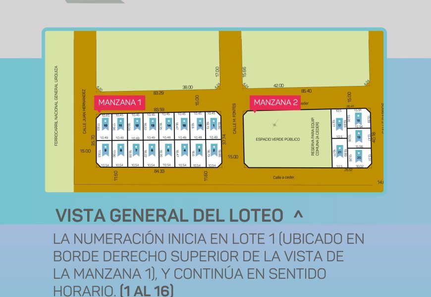 A cruzar los dedos: Se viene el sorteo de viviendas municipales A cruzar los dedos: Se viene el sorteo de viviendas municipales