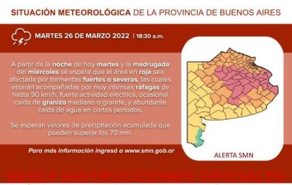 Alerta naranja para la zona por lluvias y vientos
