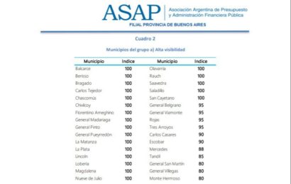 Transparencia en cuentas públicas: Destacan a Rojas