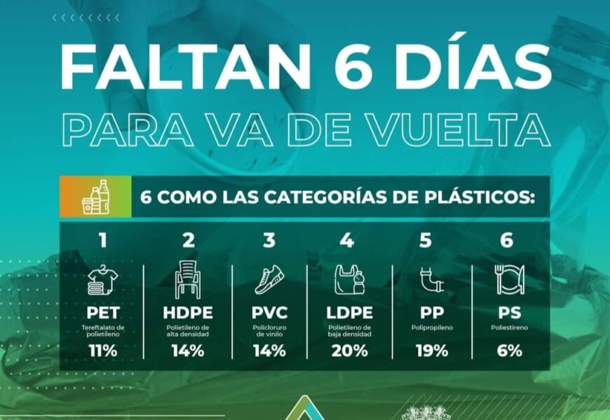 Hoy faltan 6 días para comenzar con el programa Va de Vuelta Hoy faltan 6 días para comenzar con el programa Va de Vuelta