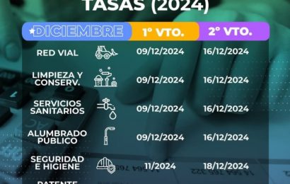 Calendario de vencimiento de las tasas municipales