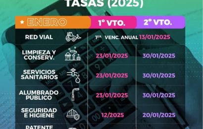 Calendario de vencimiento de las tasas municipales de enero