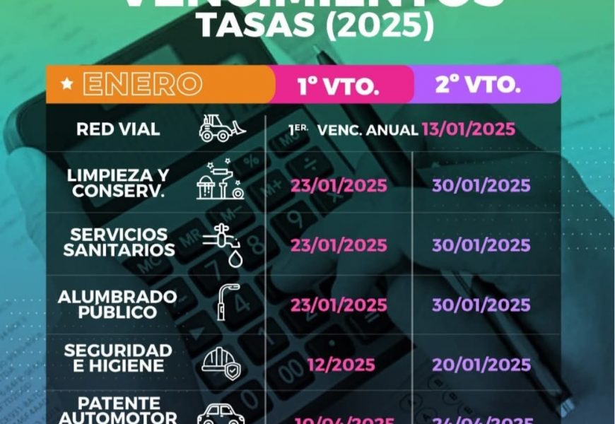 Calendario de vencimiento de las tasas municipales de enero Calendario de vencimiento de las tasas municipales de enero
