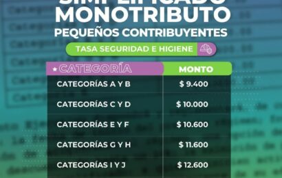 Atención pequeños contribuyentes de Rojas