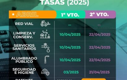 Te acercamos el cronograma con los segundos vencimientos de las tasas municipales para el mes de Abril