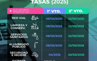 Cronograma con los segundos vencimientos de las tasas municipales para el mes de Mayo