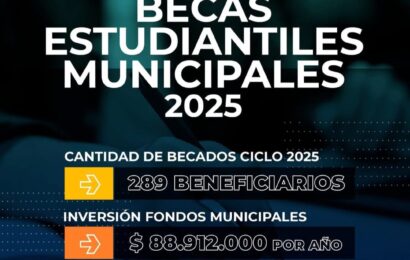Este año serán 289 los beneficiarios de las Becas Estudiantiles Municipales