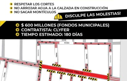 Plano de cortes y circulación que estarán vigentes mientras dure la 2º etapa de Pavimentación de la Av. Diego trillo. (Tiempo estimado: 180 días)