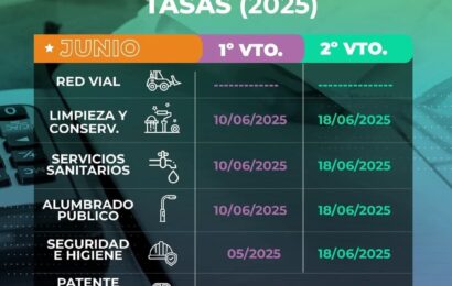 Cronograma con los segundos vencimientos de las tasas municipales para el mes de Junio