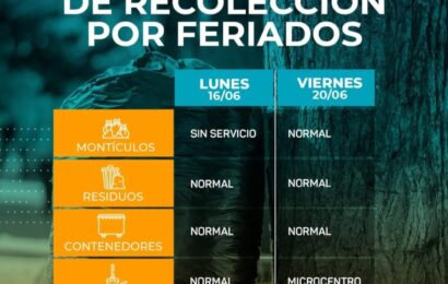 Cronograma de recolección por feriados de la semana del lunes 16 al viernes 20 de junio