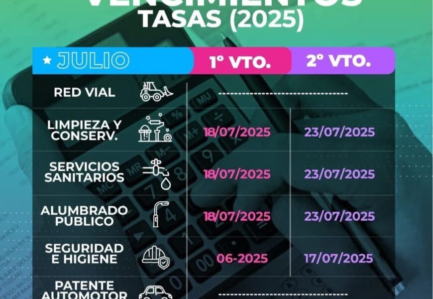 Cronograma con los segundos vencimientos de las tasas municipales para el mes de Julio Cronograma con los segundos vencimientos de las tasas municipales para el mes de Julio