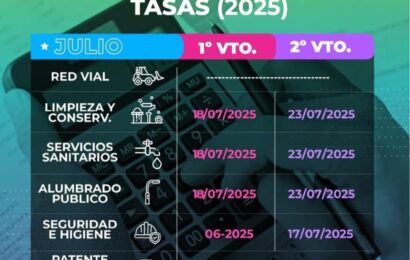 cronograma con los segundos vencimientos de las tasas municipales para el mes de Julio