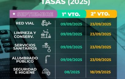 Cronograma con vencimientos de Septiembre de las tasas municipales Cronograma con vencimientos de Septiembre de las tasas municipales