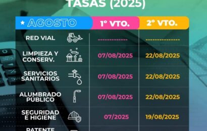 Cronograma de los segundos vencimientos de agosto de las tasas municipales Cronograma de los segundos vencimientos de agosto de las tasas municipales