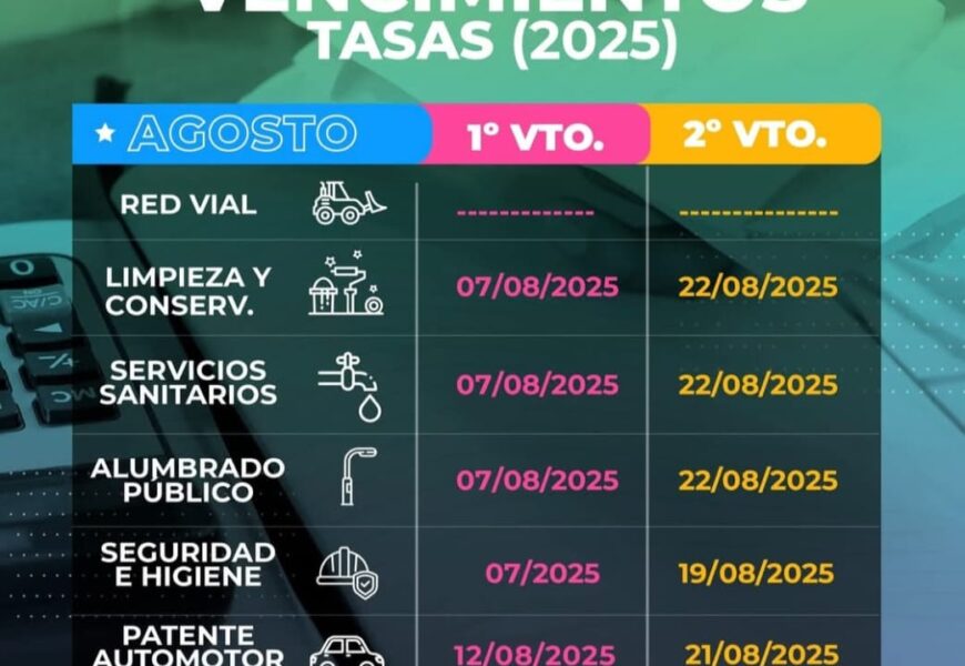 Cronograma de los segundos vencimientos de agosto de las tasas municipales Cronograma de los segundos vencimientos de agosto de las tasas municipales