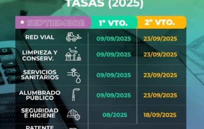 Cronograma de los vencimientos de las tasas municipales de este mes Cronograma de los vencimientos de las tasas municipales de este mes