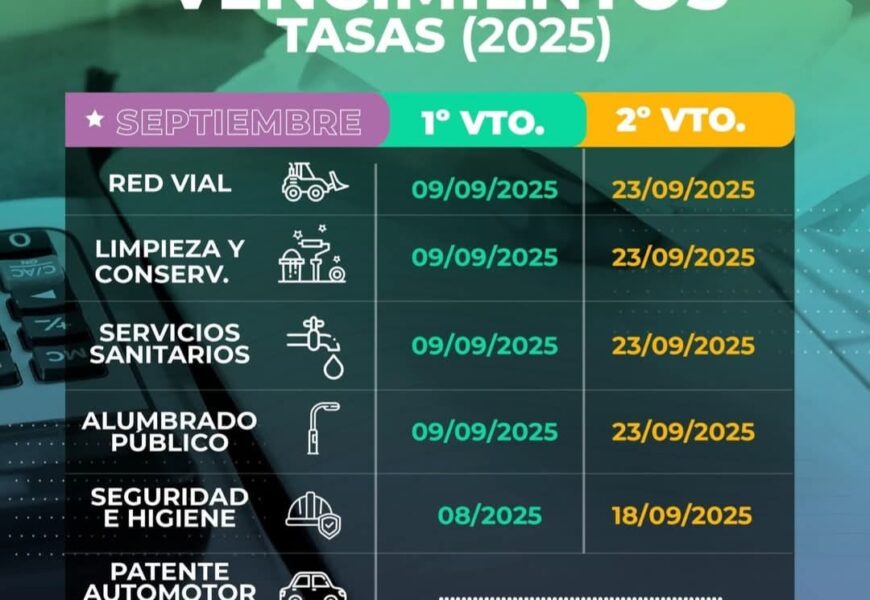 Cronograma de los vencimientos de las tasas municipales de este mes Cronograma de los vencimientos de las tasas municipales de este mes