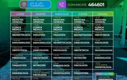 Horarios de atención de todos los CAPS del distrito Horarios de atención de todos los CAPS del distrito