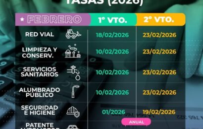Calendario de vencimiento de las tasas municipales para el mes de Febrero 2026 Calendario de vencimiento de las tasas municipales para el mes de Febrero 2026